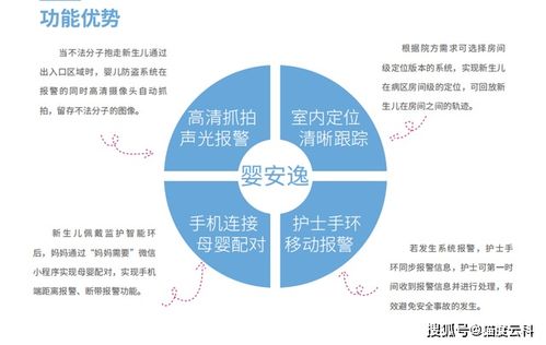 医院亏损怎么挽回的,如何解决医院亏损问题