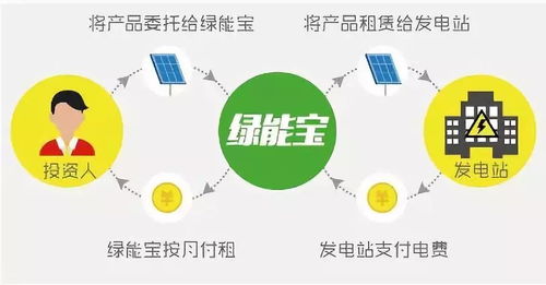 汇嘉挽回成功例子,汇嘉成功挽回案例：如何化危为机？