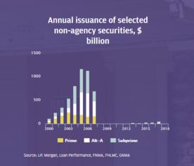 怎样挽回金融危机,应对金融危机：挽救经济形势