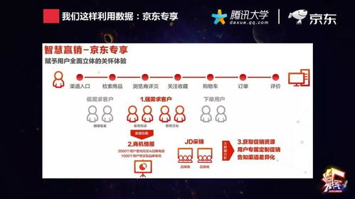 挽回邀约送东西,挽回约会邀请，用心礼物拯救