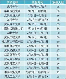 武汉挽回感情机构排名,武汉情感机构排名榜发布