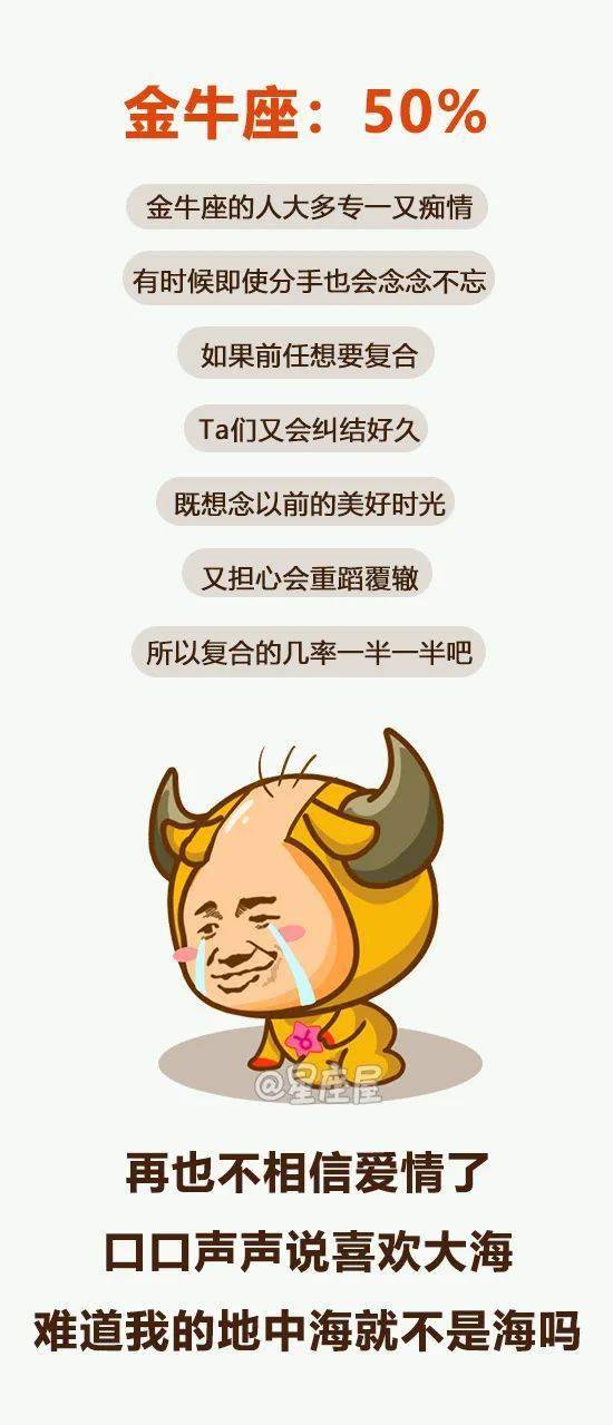 十二星座的挽回概率,十二星座的复合成功率