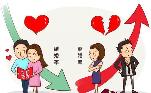 闹离婚挽回的语句,如何挽回婚姻关系？