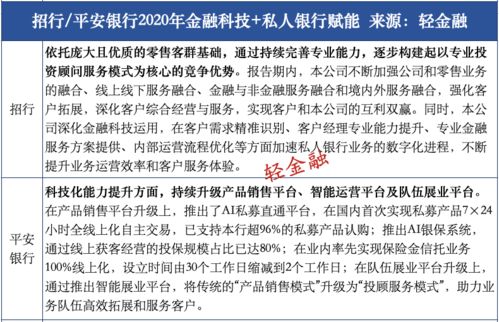 银行挽回客户总结,银行成功挽回客户，总结重写标题