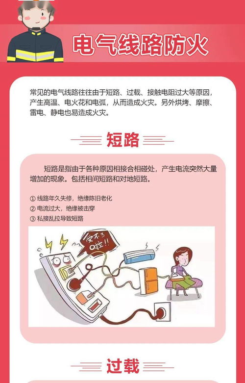 天干物燥如何挽回,防火知识全攻略，防范火灾从你我做起