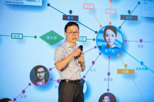 客户总监分手怎么挽回,重振客户总监关系