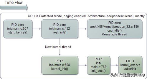 挽回技巧核心理论,挽回爱情的心理学方法