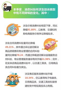 顾客说太贵怎么挽回,优惠方案，让你省钱又满意