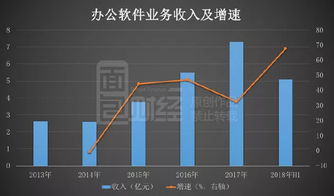 股票清仓后如何挽回,股票亏损后如何重新站起来