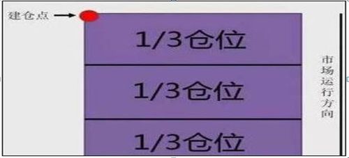 无力挽回同义词,无法扭转局面