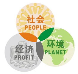 经济独立如何挽回尊严,经济自立如何重拾尊严