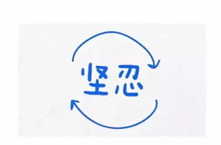 犯错了该怎么挽回,如何挽回错误的标题？重新起一个能表达主题的标题。
