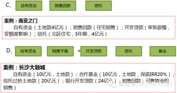 挽回整体流程图,如何挽回分手对你的伤害流程图