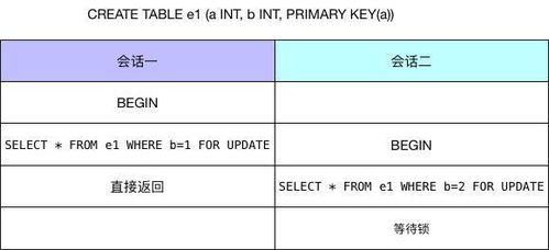 挽回废物测试话术,高效挽回废物测试对话技巧