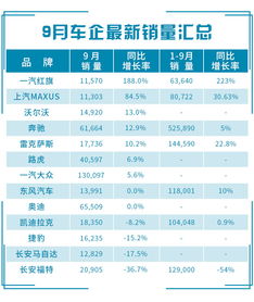 致命的错误怎么挽回,致命错误如何补救