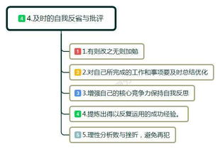 如何留住客户挽回利润,有效客户保持与利润提升策略