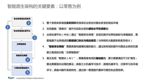 挽回进度最准的方法,高效挽回进度：最准的方法