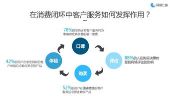 超市经理如何挽回客户，超市经理的拯救计划：如何挽回失去的客户？