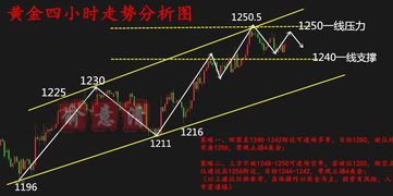 炒股亏损严重怎么挽回，炒股亏损，如何扭转乾坤？