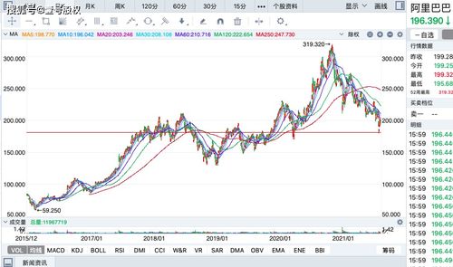 跌停了怎么挽回损失，股价大跌后如何止损回本