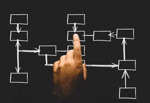 怎么挽回亲戚的生意,如何挽回家族企业的生意