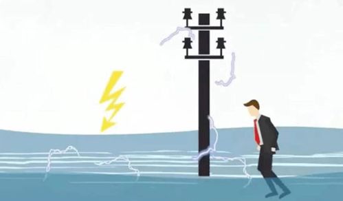 户外失温怎么挽回,有效应对户外失温