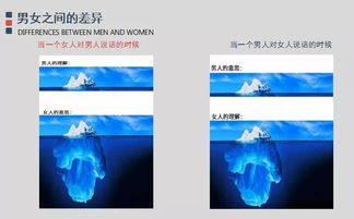 挽回后怎么相处模式,重新定义相处模式，重燃感情火花