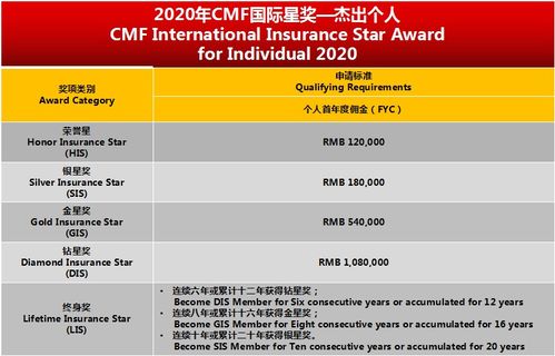 怎样挽回申请退款的客户，如何有效地挽回提出退款要求的顾客？