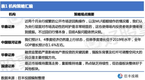 预算报低了怎么挽回,预算报低如何挽回？