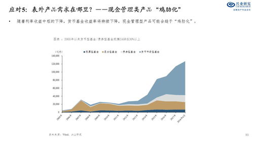 德国战败怎么挽回经济,振兴经济：如何应对德国的失败