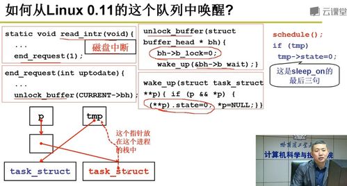如何挽回错误认知,赎回错误认识