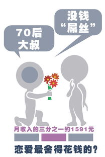 有效挽回天秤男,成功挽救天秤男