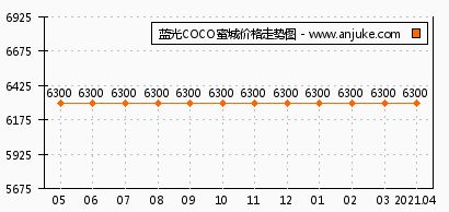 长沙爱情挽回怎么收费,长沙爱情挽回收费标准