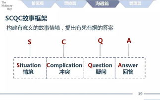 奥卡姆剃刀原理挽回,精简原则：奥卡姆剪刀原理的思维法则
