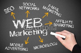 电话销售怎样挽回客户，成功挽回客户的电话销售技巧