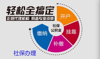 贵阳分手挽回哪家正规,贵阳哪家分手挽回公司可信？
