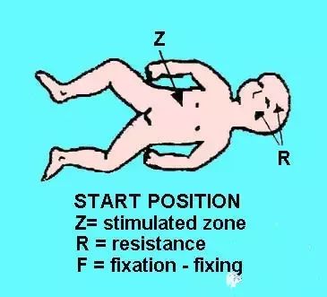 挽回中的奇招,七个奇招：让你顺利挽回TA)