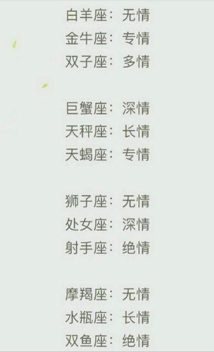 十二星座挽回运势,十二星座挽回指数大揭秘