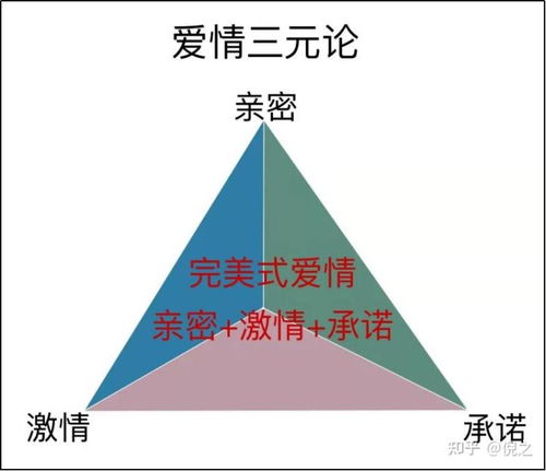分手多久能挽回前任,挽回前任需要多长时间？