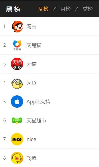 用游戏账号挽回公司,用游戏账号成功挽回公司