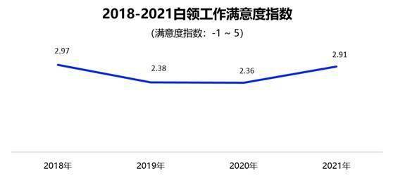 报价有错误如何挽回，重新定价，让你满意！