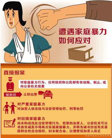 起诉离婚挽回机会大,离婚起诉挽回机会大，反败为胜！