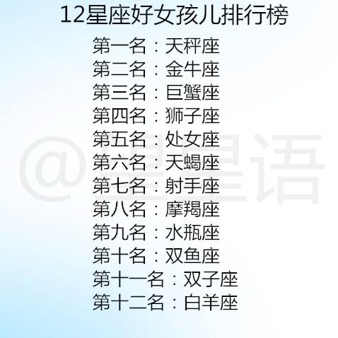 十二星座挽回指数表,十二星座挽回指数排行榜
