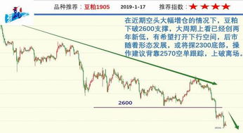 开门战挽回局势,重整旗鼓逆转劣势