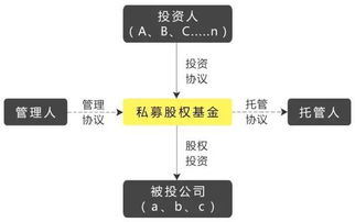那些挽回机构可信吗,如何评估挽回机构的可信度？