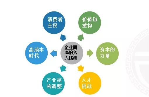 如何挽回股权激励的人,股权激励救援计划