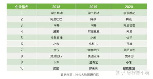 高段位情感挽回技巧,情感挽回：高效技巧奏效！