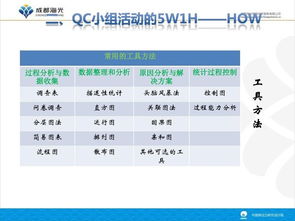 挽回和认识的区别,如何改善并修复关系