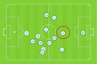 如何挽回双向的奔赴,如何逆转双向分离