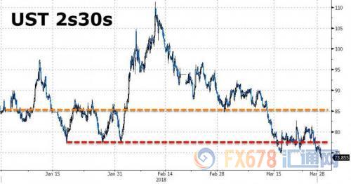 炒股债务怎么挽回,股市亏损如何化解债务